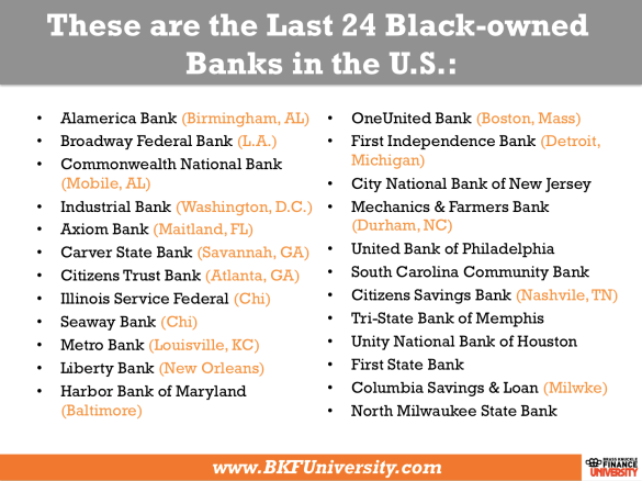 Last 24 Black banks in the U.S..png